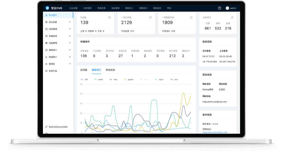 企業(yè)級(jí)·網(wǎng)站建站系統(tǒng)(AnqiCMS):打造安全、高效的企業(yè)內(nèi)容管理系統(tǒng)